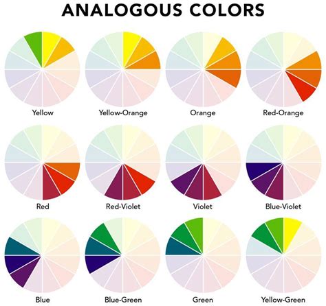 Forget Monochrome, Here’s Why an Analogous Color Scheme Reigns Supreme | Analogous color scheme ...