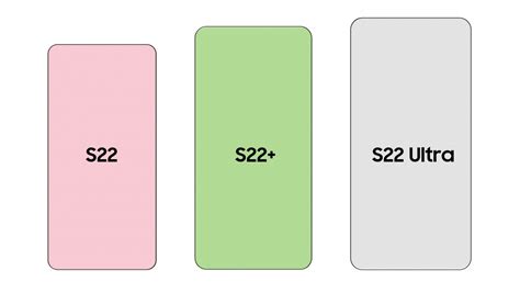 Size comparison between the Samsung Galaxy S22 series & Apple iPhone 13 - MobileMall Blog