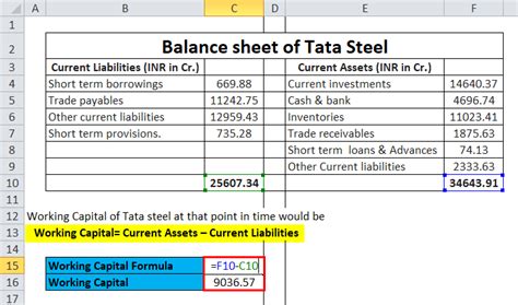 Working Capital Formula - Definition, Examples, Excel, How to Calculate?