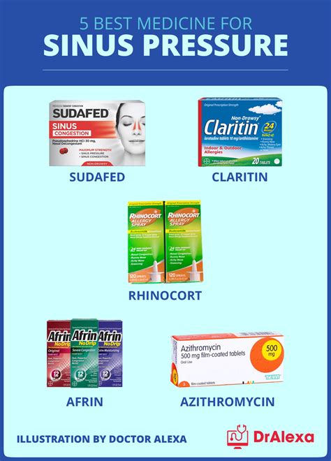 Best Medicine For Sinus Pressure - Austra Health