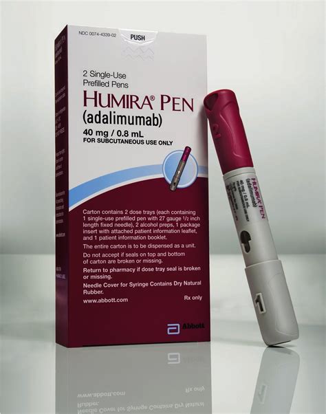 Humira - Treatment Review