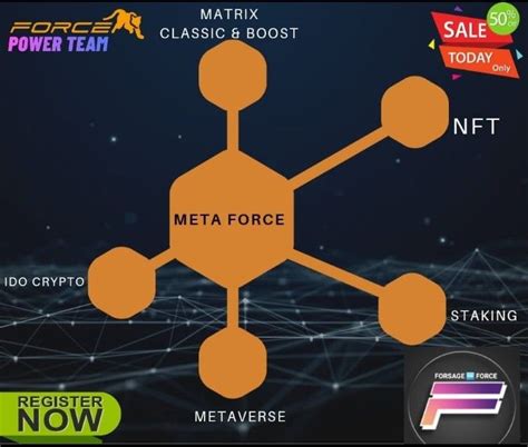 Meta Force Power Team | Force, Meta, Power