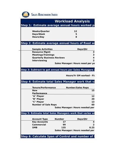 Employee Workload Analysis Excel Template | TUTORE.ORG - Master of Documents