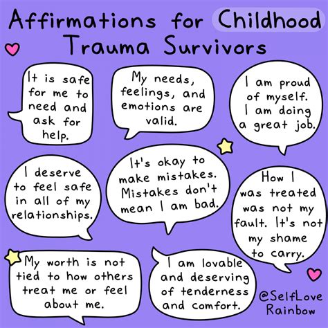 Affirmations for Childhood Trauma Survivors | Self-Love Rainbow