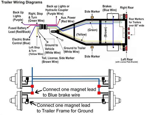 Trailer Brake Controller Schematic