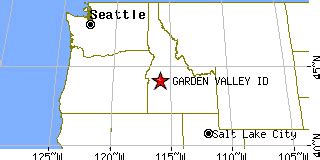 Garden Valley, Idaho (ID) ~ population data, races, housing & economy