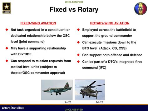 rotary winged aircraft - maincoonmix