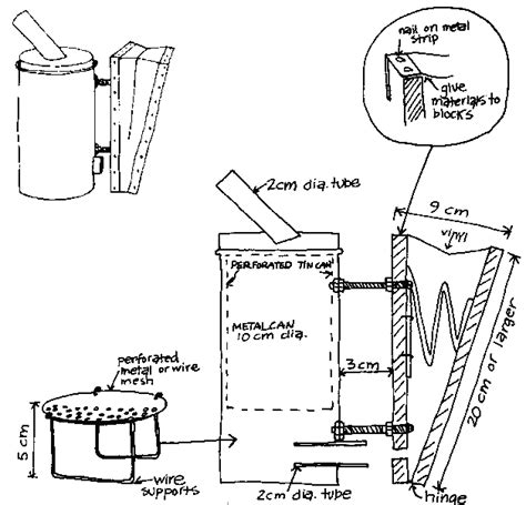 equipment_plans_4.gif (629×605) | Apicultura, Abejas, Colmena