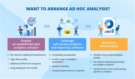 Ad Hoc Financial Analysis - Zachariah-has-Jacobs