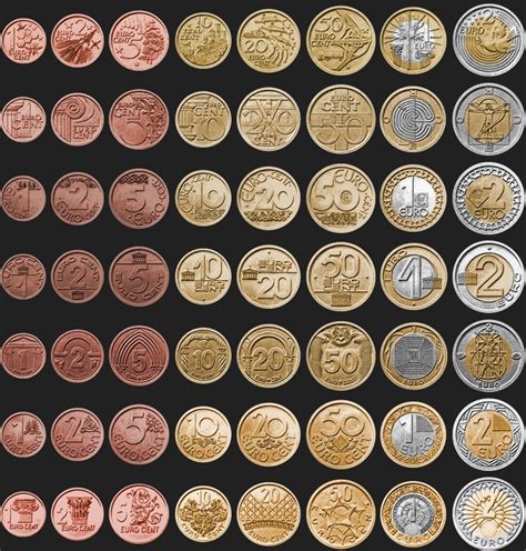 Euro coins catalog - Euro Coins - World coins and paper money from Joel Anderson your search ...