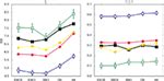 Frontiers | Coordinated Decisions and Unbalanced Power. How Latin Cities Shaped Their ...