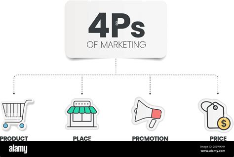 4Ps Model of marketing mix infographic presenation template with icons has 4 steps such as ...