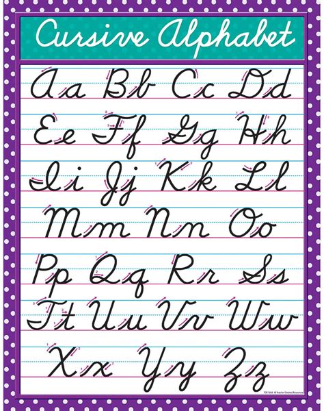 Free Printable Cursive Alphabet Chart