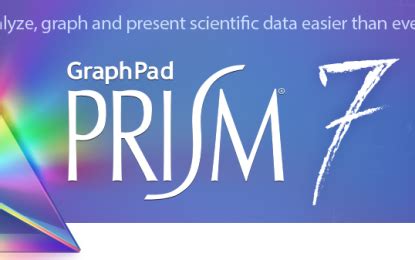 GraphPad Prism 7.03 Free Download