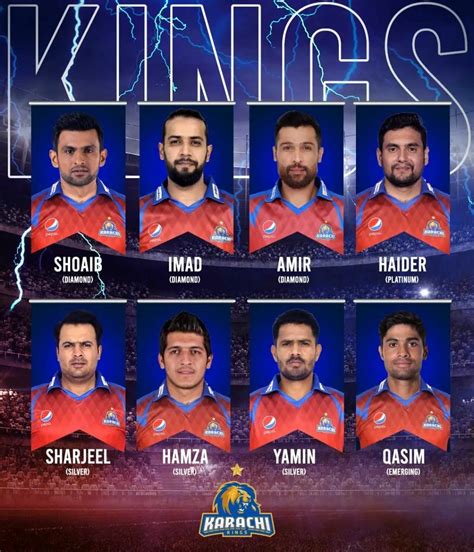 [CONFIRMED] PSL 2023 Karachi Kings Team Squad | PSL 8 KK Players List