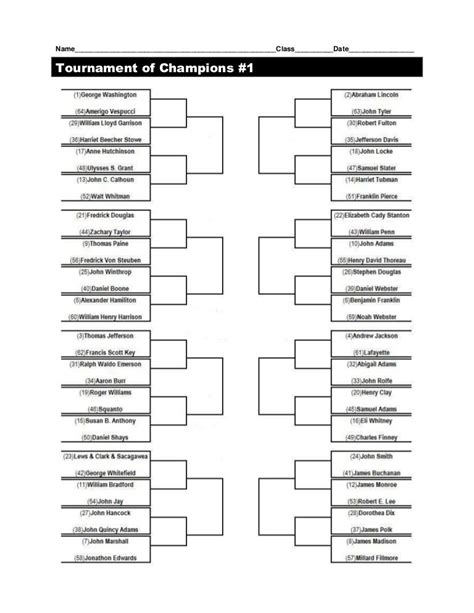 Tournament of Champions Brackets #1