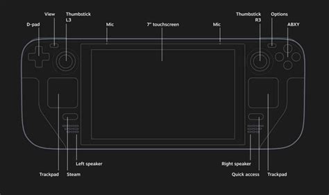 Windows on steam deck - plepond