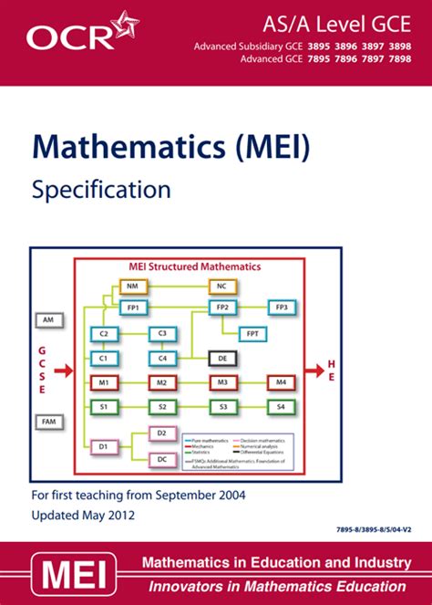 OCR A-Level Maths B (MEI) Past Papers (7895) - StudyDex