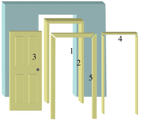 How Do You Install An Interior Door Frame at Sarah Pearce blog