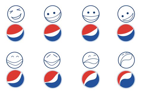 That Pepsi logo design document is still utterly unbelievable ...