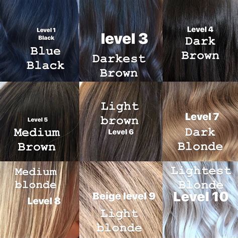 Light Golden Brown Hair Color Chart