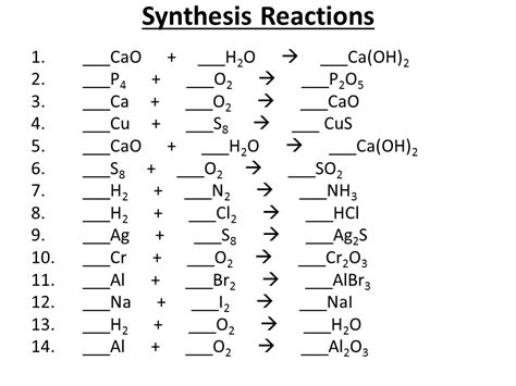 Balancing Chemical Equations - Presentation Chemistry