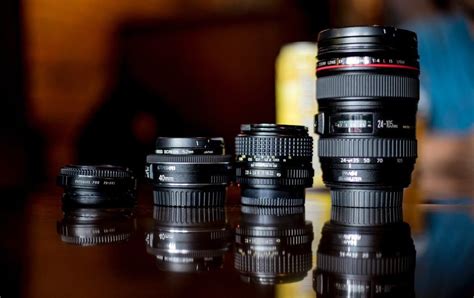 4 Free Guides That Will Help You Understand Camera Lenses Better | Photzy