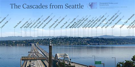 Cascades View from Seattle - Continuous Version — Jason Curtis Photography