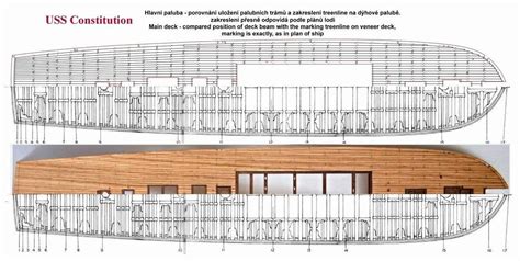 Deck Plans Uss Constitution - Deck Plans Ideas