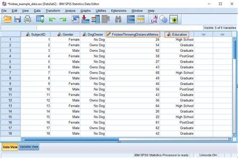 Kiểm Định Anova Trong Spss? Phân Loại Và Cách Chạy - Update 2022