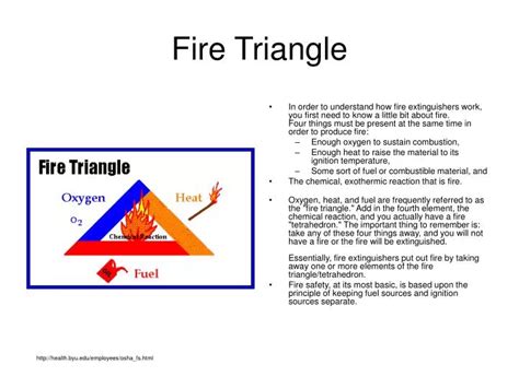 PPT - Fire Triangle PowerPoint Presentation, free download - ID:6018672