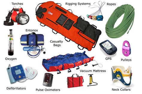 Pin by Nikitin Roman on Search and Rescue | Search and rescue, Rescue ...