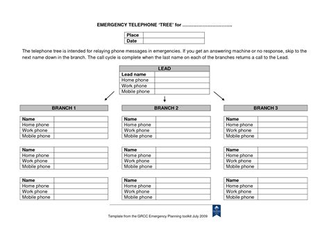 Call Tree Template – Dltemplates within Calling Tree Template Word – 10 ...