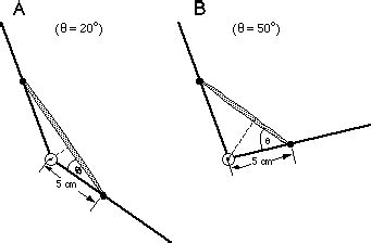 Pin on PTA Study Aids