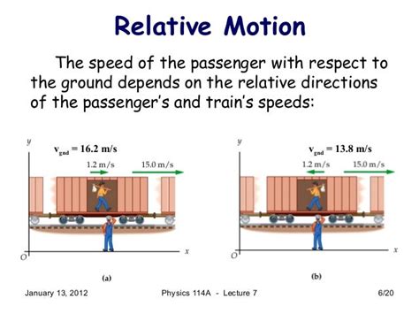 Relative motion and relative speed