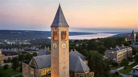 Cornell Early Decision Acceptance Rates | Class of 2028 | Ivy Coach