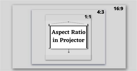 Projector Aspect Ratio Explained (1:1, 4:3, 16:9, 2.35:1) - Best of ...