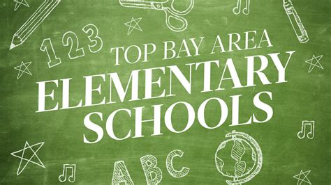 Here are the top 10 best public elementary schools in the Bay Area - San Francisco Business Times