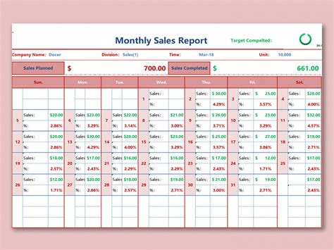 Monthly Sales Excel Template