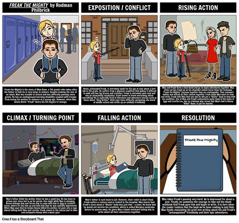 Freak the Mighty Plot Storyboard by it-examples