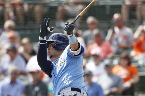 Tampa Bay Rays Top 20 prospects for 2018 - Minor League Ball