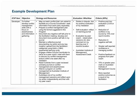 Leadership Development Plan Template