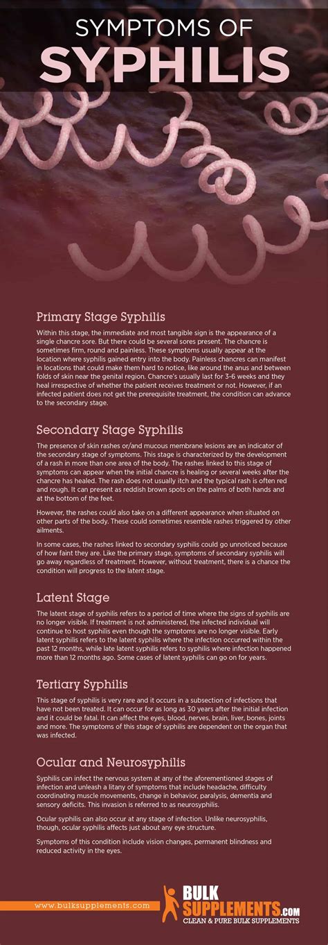 Tablo | Read 'Syphilis: Symptoms, Causes & Treatment' by