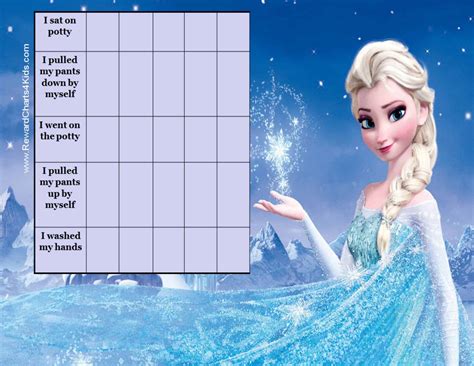 Frozen Potty Chart Printable - Printable Templates