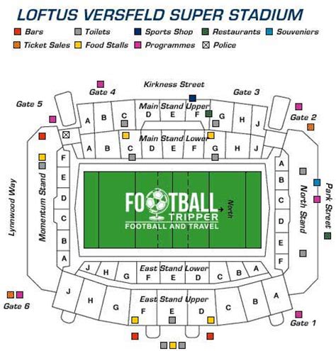 Loftus Versfeld Stadium - The Sundowns | Football Tripper