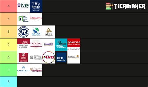 Canadian Business Schools Tier List (Community Rankings) - TierMaker