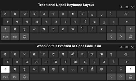 How to Type in Nepali in Windows 10 Even When Offline