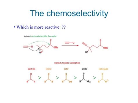 The chemoselectivity