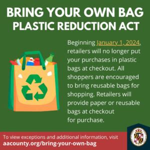 Anne Arundel County Plastic Bag Ban to Take Effect January 1, 2024 - Southern Maryland News Net ...