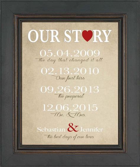 First Anniversary Gift for Husband or Wife - Wedding Gift for Couple - Important Dates - 8x10 ...